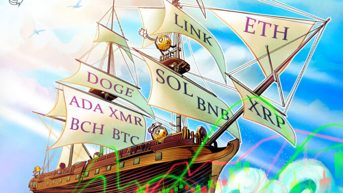 Is The Bull Market Back?