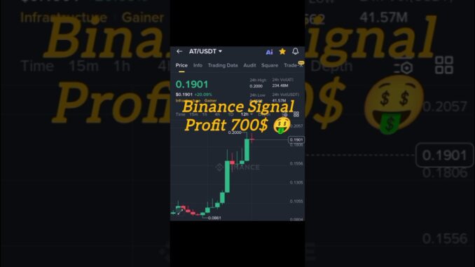Spot Trading Binance | Binance Spot Trading for beginners | Free Binance spot signals #crypto