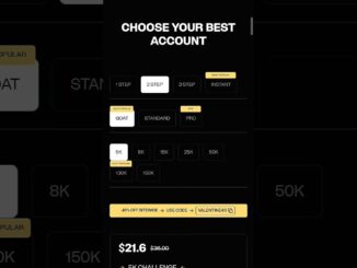 How I Bought My Goat100 Funded Account! (Step-by-Step Guide)| #FundedAccount #PropFirm #trading