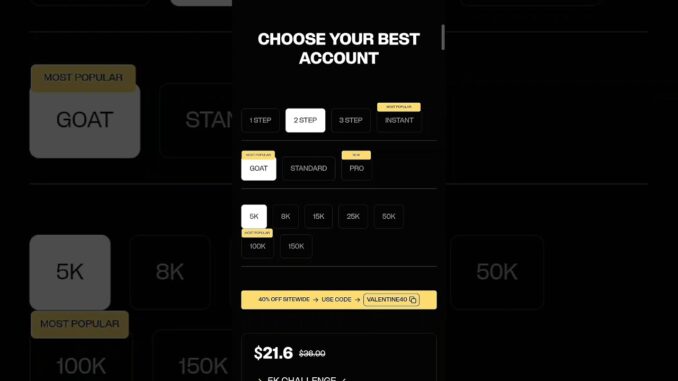 How I Bought My Goat100 Funded Account! (Step-by-Step Guide)| #FundedAccount #PropFirm #trading