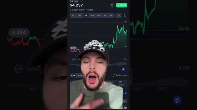 Huge crypto news for SUI