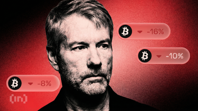 MicroStrategy Stock Hinges on Bitcoin Correlation For a 20% Move