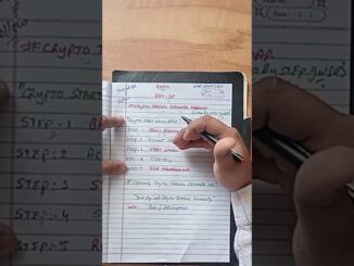 Crypto Journey Start Guide #cryptotrading #crypto #leveragetrader #cryptobasics