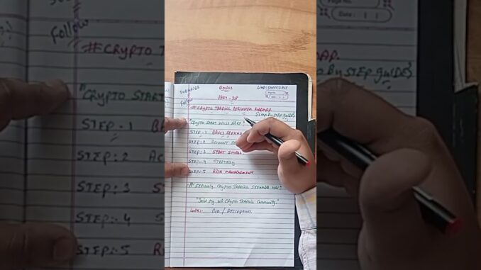 Crypto Journey Start Guide #cryptotrading #crypto #leveragetrader #cryptobasics