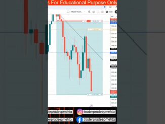 Ethereum Live Trading | Crypto Live Trading | My Trading Setup #shortsvideo #youtubeshorts #crypto