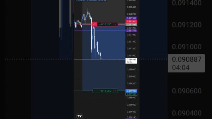 MiniTrader40 for beginners #minitrading#crypto#trading#bitcoin #everycoin🥳🥳🥳🥳🥳🥳🥳🥳🥳🥳🥳🥳🥳🥳🥳🥳🥳🥳🥳🥳🥳🥳🥳🥳🥳🥳🥳