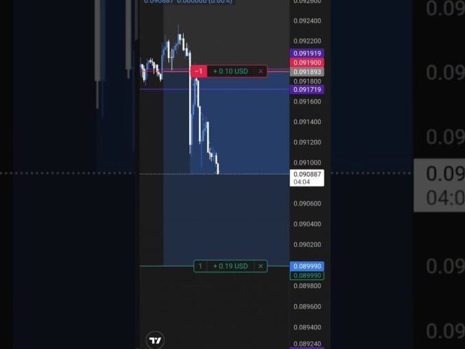 MiniTrader40 for beginners #minitrading#crypto#trading#bitcoin #everycoin🥳🥳🥳🥳🥳🥳🥳🥳🥳🥳🥳🥳🥳🥳🥳🥳🥳🥳🥳🥳🥳🥳🥳🥳🥳🥳🥳