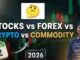 Stock vs Forex vs Crypto vs Commodity | EP -2 |Guide
