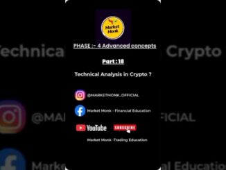 Technical Analysis for Beginners Crypto #cryptotrading  #crypto