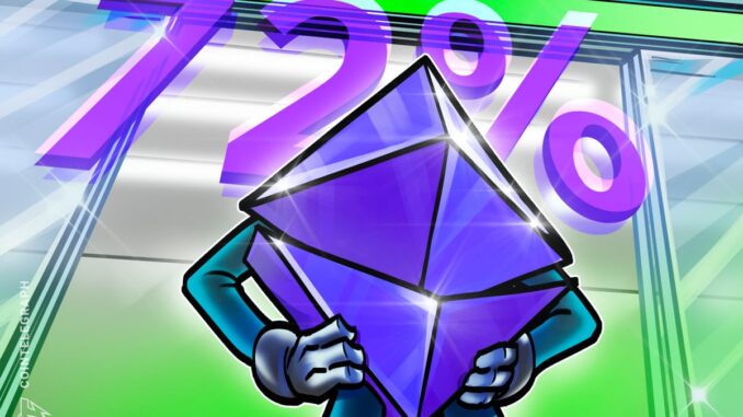 ETH Buy Pressure Hits $5.5B As Price Nears Key Breakout