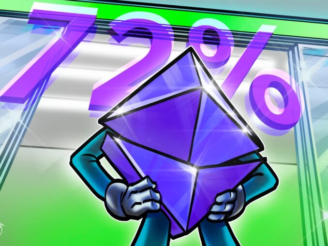 ETH Buy Pressure Hits $5.5B As Price Nears Key Breakout