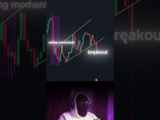 The Best Forex Trading Tips for Beginners #trading #stockmarket #crypto #exclusivepatterns #forex