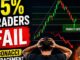 95% Traders Use Fibonacci Wrong! (Crypto Trading Guide)