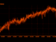 Bitcoin Difficulty Drops 10% to Lowest Level Since July 2025 as Hashrate Cools