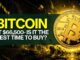 Crypto Market Pulse: BTC $66,500-Is It The Time To Buy?। Top News of The Day। Powered by CoinSwitch