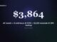 How to Automate Your ServiceTitan Pricebook When Vendor Costs Rise (AI Guide)