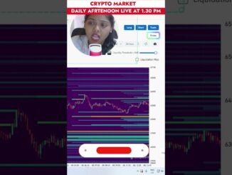 Options Trading in Crypto 📊🔥 | Beginner Guide 🚀