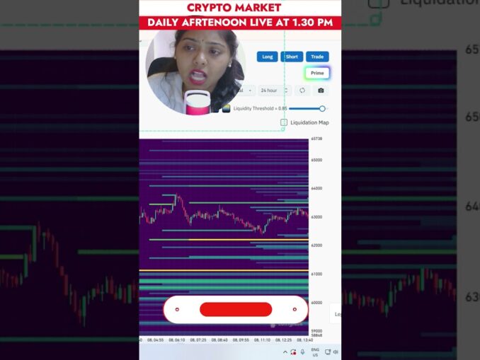 Options Trading in Crypto 📊🔥 | Beginner Guide 🚀