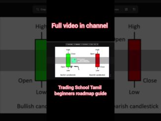 beginners basic training class tamil explaine #trading #tradingtamil #marketanalysis#crypto#analysis