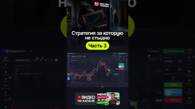 Трейдинг для начинающих 2026