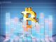dead-cat-bounce-to-118k-5-things-bitcoin-this-week