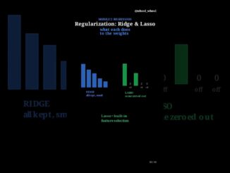 M2L9 part 2/2 Regularization: Ridge and Lasso | Machine Learning free course | #AI  #datascience