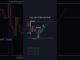 The best forex entry for beginners #short#forex#crypto#trading