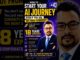 How to start AI journey Ai for beginners#aibasics #genai #beginners
