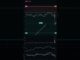 🧠 Learn Futures Trading for Beginners With Better Chart Decisions
