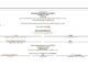 Riot Platforms Sold 9,665 Bitcoin in H1 2026 to Fund AI Pivot