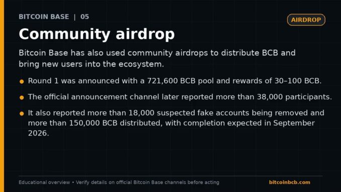 Bitcoin Base Explained: Mining, Masternodes, Tokenomics & Airdrop Guide
