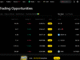 LBank Crypto Futures Exchange
