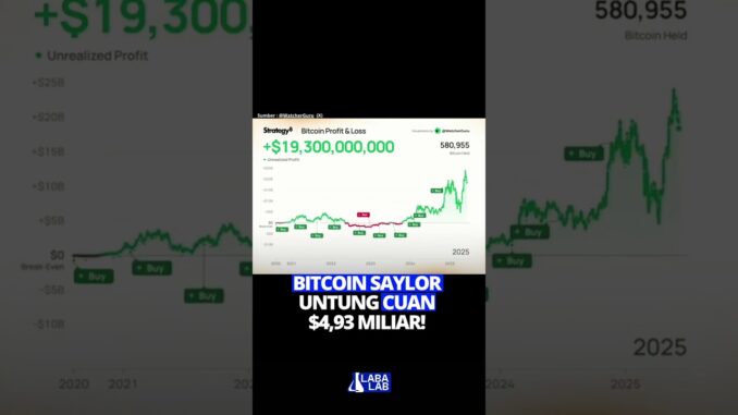 ini michael saylor! #crypto #trading #news #ai
