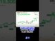 ini michael saylor! #crypto #trading #news #ai